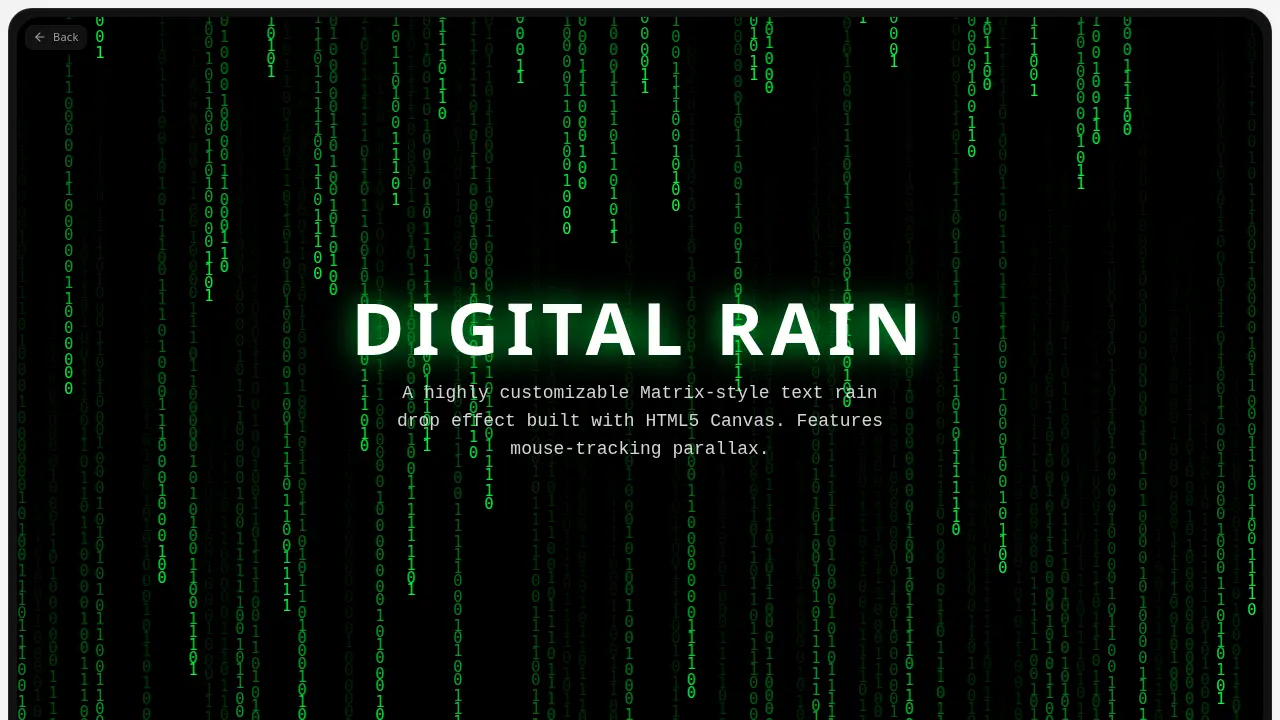 Matrix Rain Background